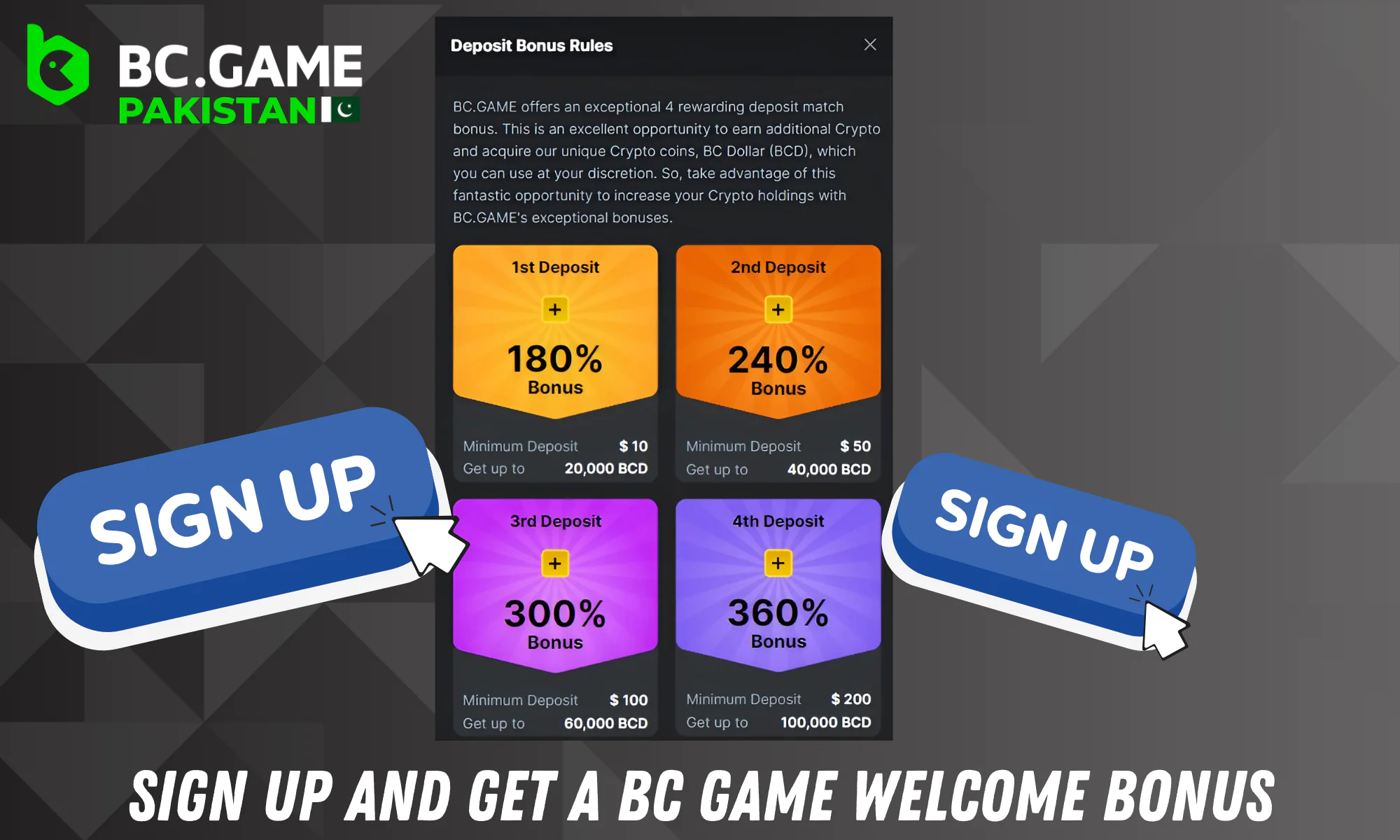 After completing the registration process, you will be able to receive welcome bonuses from BC Game
