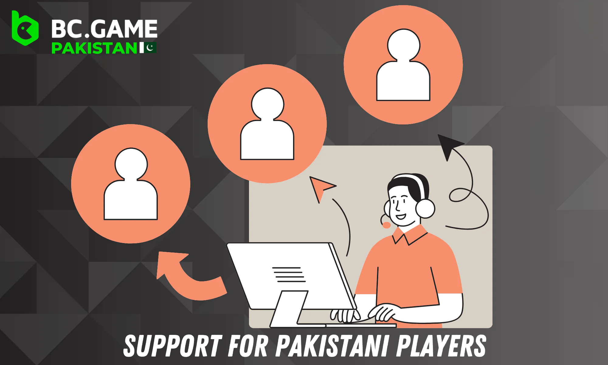 BC Game offers comprehensive support for players from Pakistan 24/7
