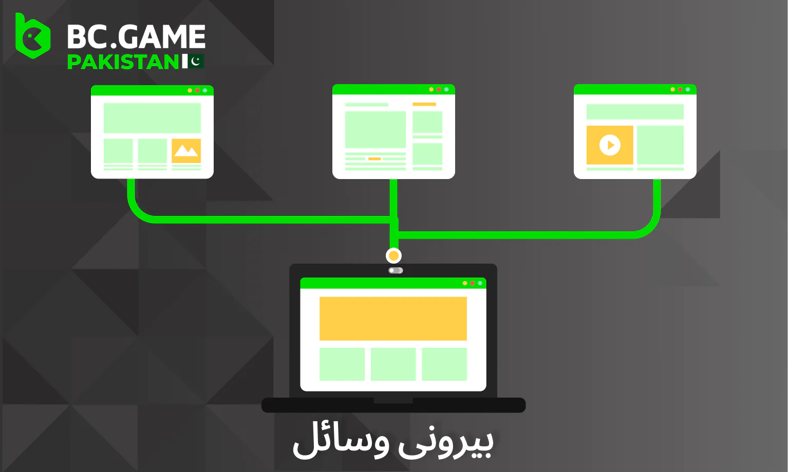 BC Game پاکستان سے متعلق بیرونی وسائل