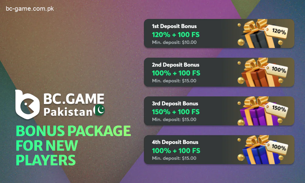 Bonuses for new players at BC Game in Pakistan